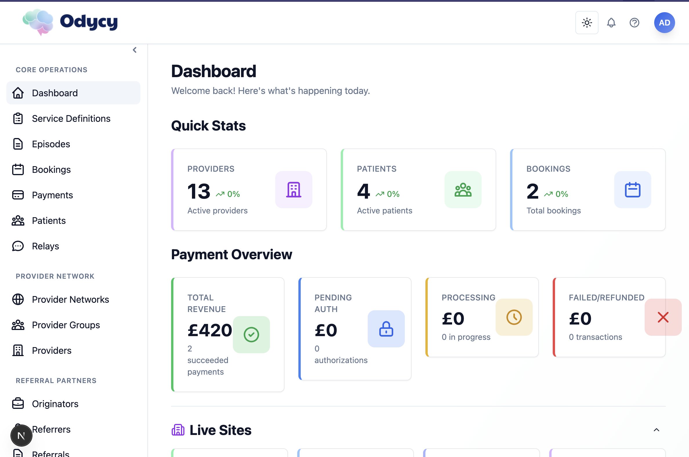 Dashboard Admin
